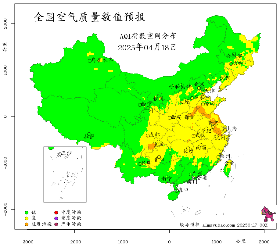 矮马预报