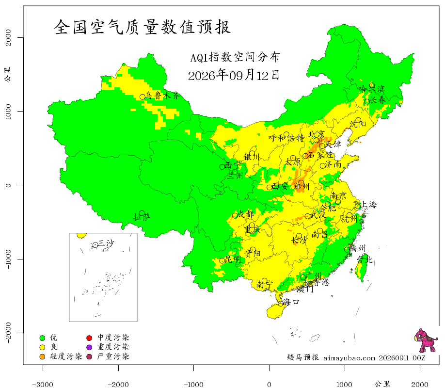 矮马预报
